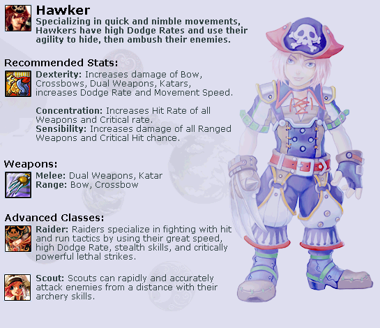 Hawker