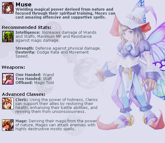 Muse